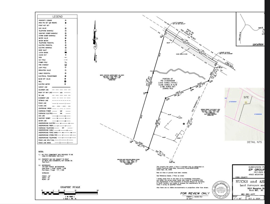 00 Knox Road Clover SC 29710