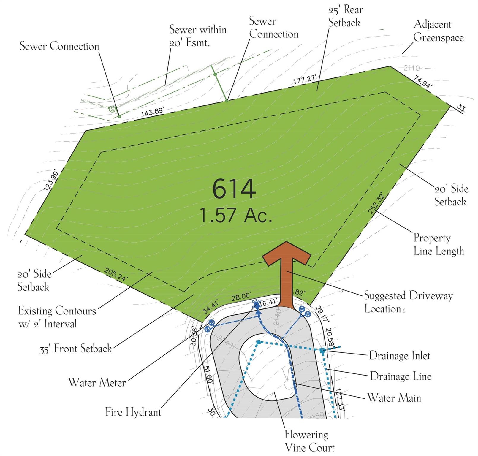 328 Flowering Vine Court Asheville NC 28803