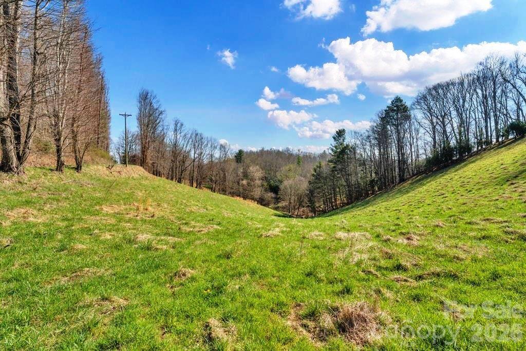 Tbd Kellersville Road Banner Elk NC 28604