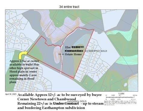 12+/-ACRES New Town Road Waxhaw NC 28173