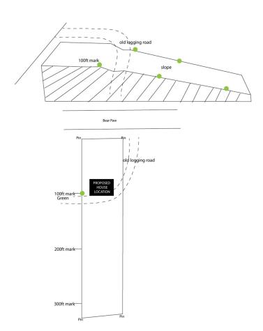 3125 Bear Paw Avenue NW Valdese NC 28690