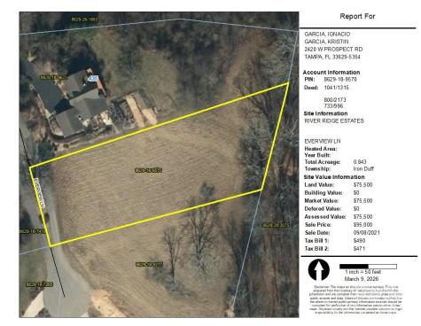 00 Everview Lane Waynesville NC 28785