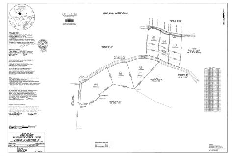 2.07 Acres, 2058 Thoroughbred Way Lenoir NC 28645