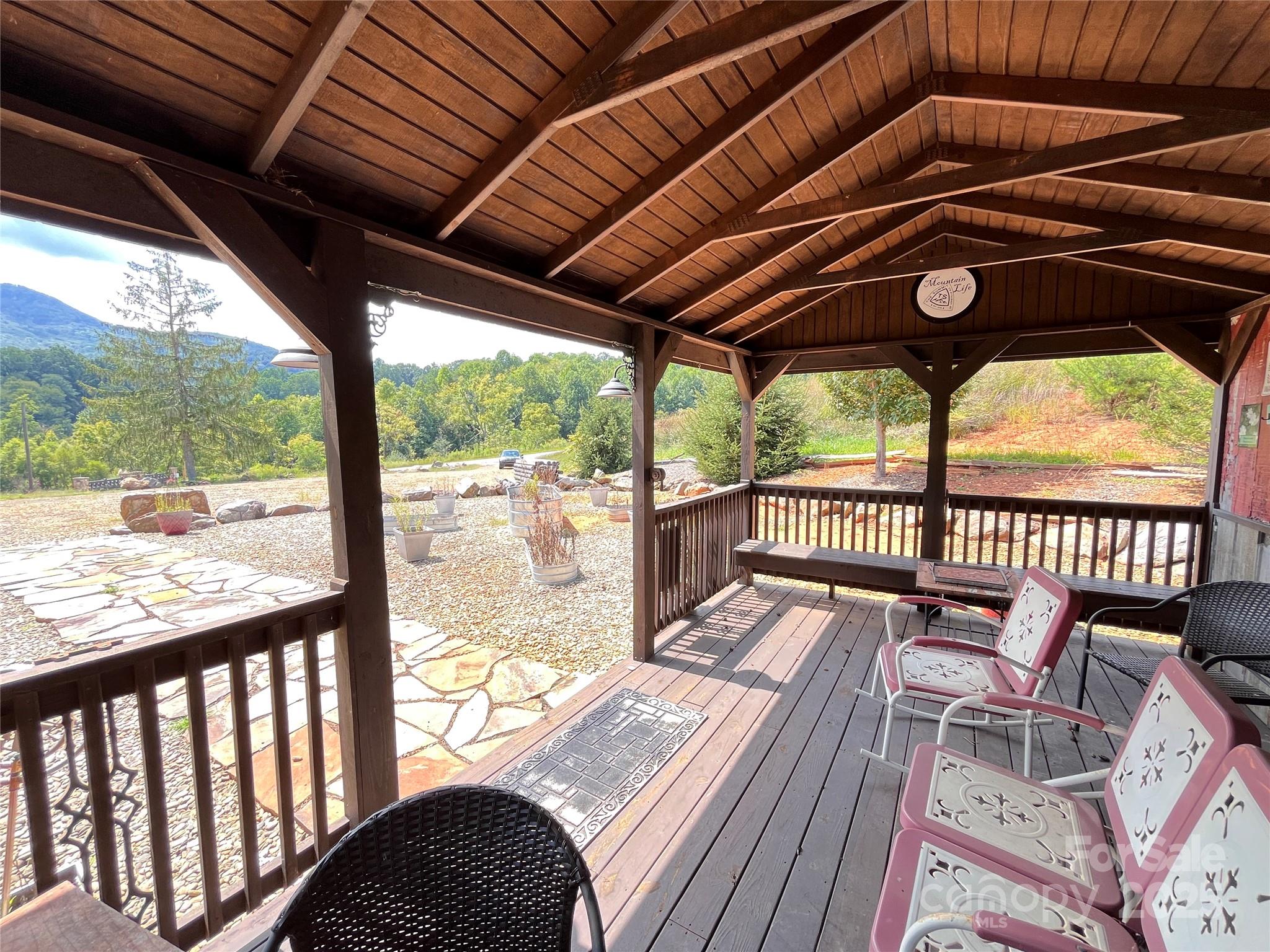 4 Summit View Drive Canton NC 28716