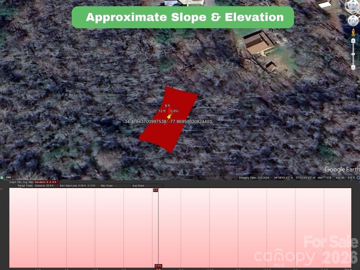 0 Roland Hills Court Burgaw NC 28425