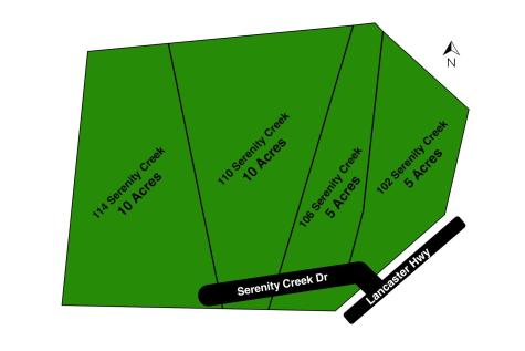 106 Serenity Creek Drive Waxhaw NC 28173