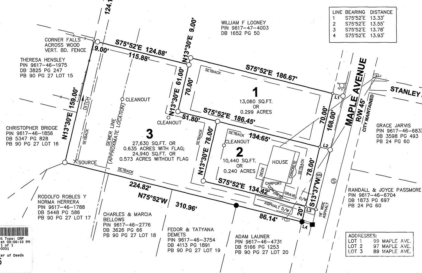 99 Maple Avenue Candler NC 28715
