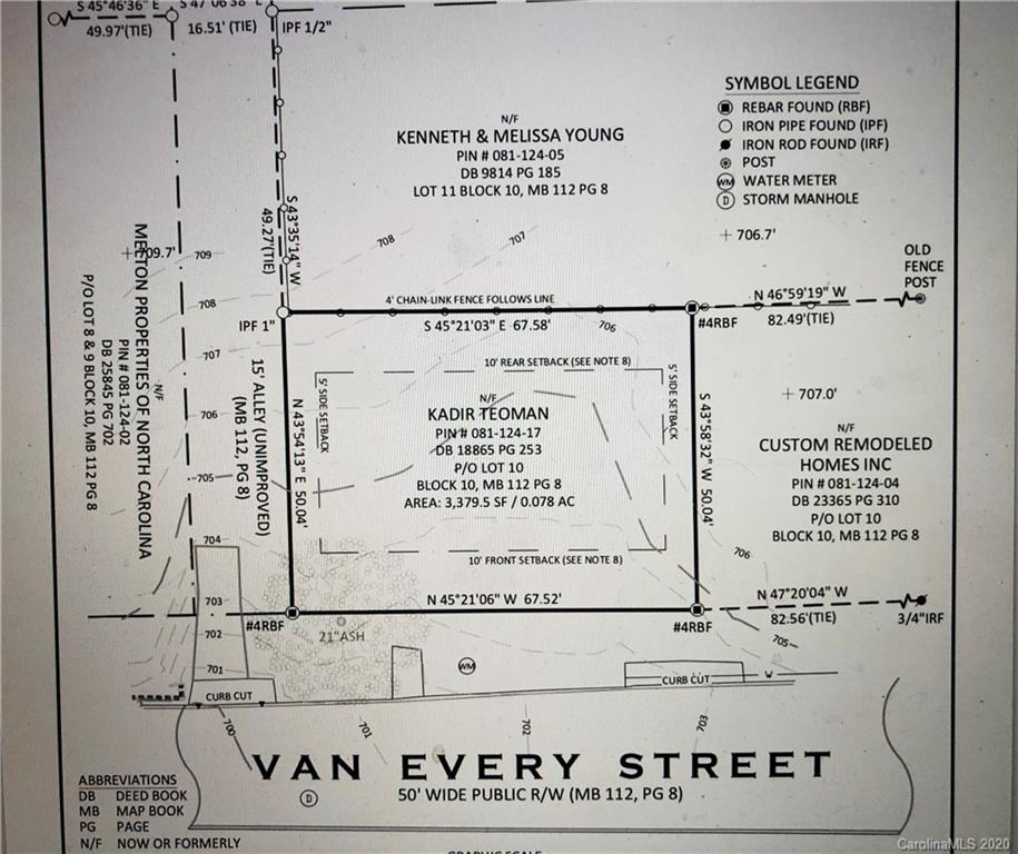 913 Van Every Street Charlotte NC 28205