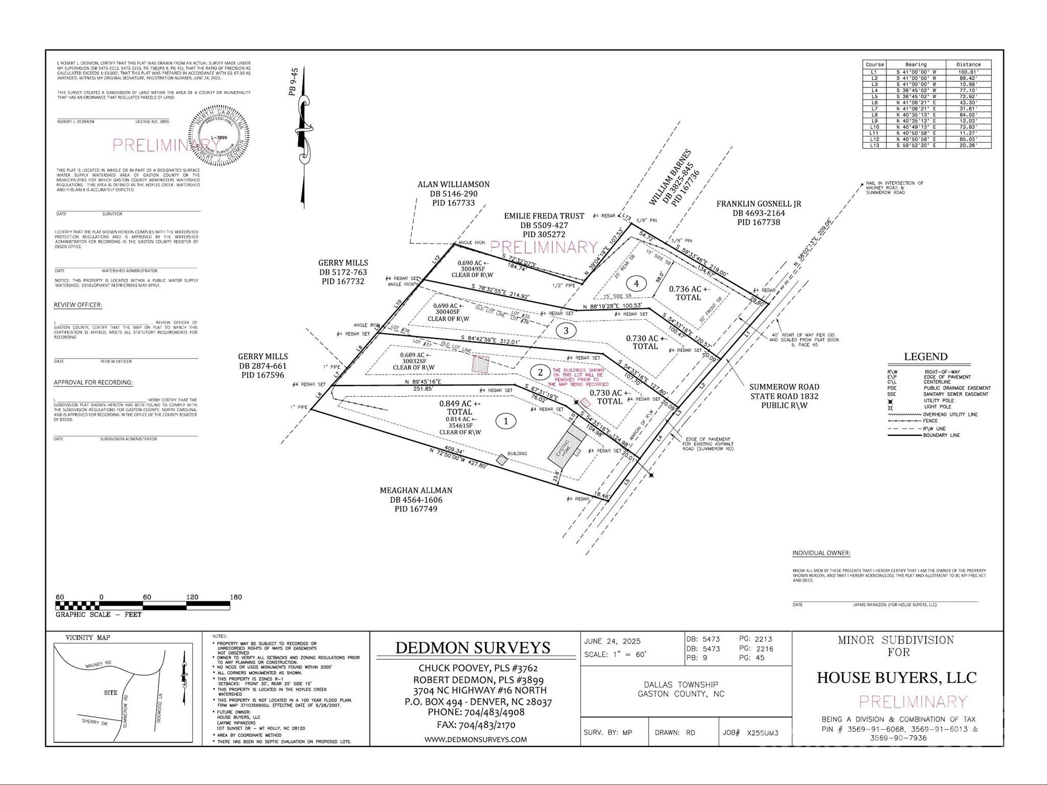 520 Summerow Road Stanley NC 28164