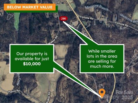 Lot 1 Nc Highway 226 Highway S Union Mills NC 28167