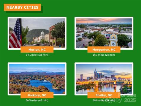 Lot 1 Nc Highway 226 Highway S Union Mills NC 28167