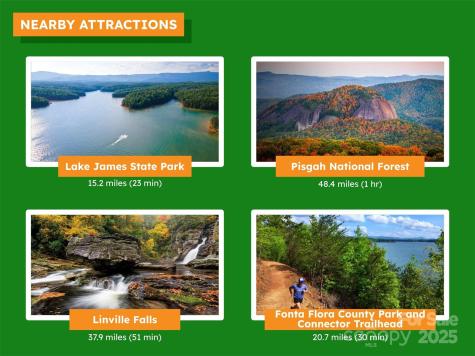 Lot 1 Nc Highway 226 Highway S Union Mills NC 28167