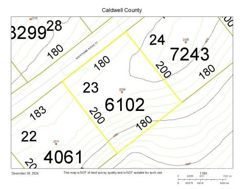 2209 Nighthawk Ridge Court Lenoir NC 28645