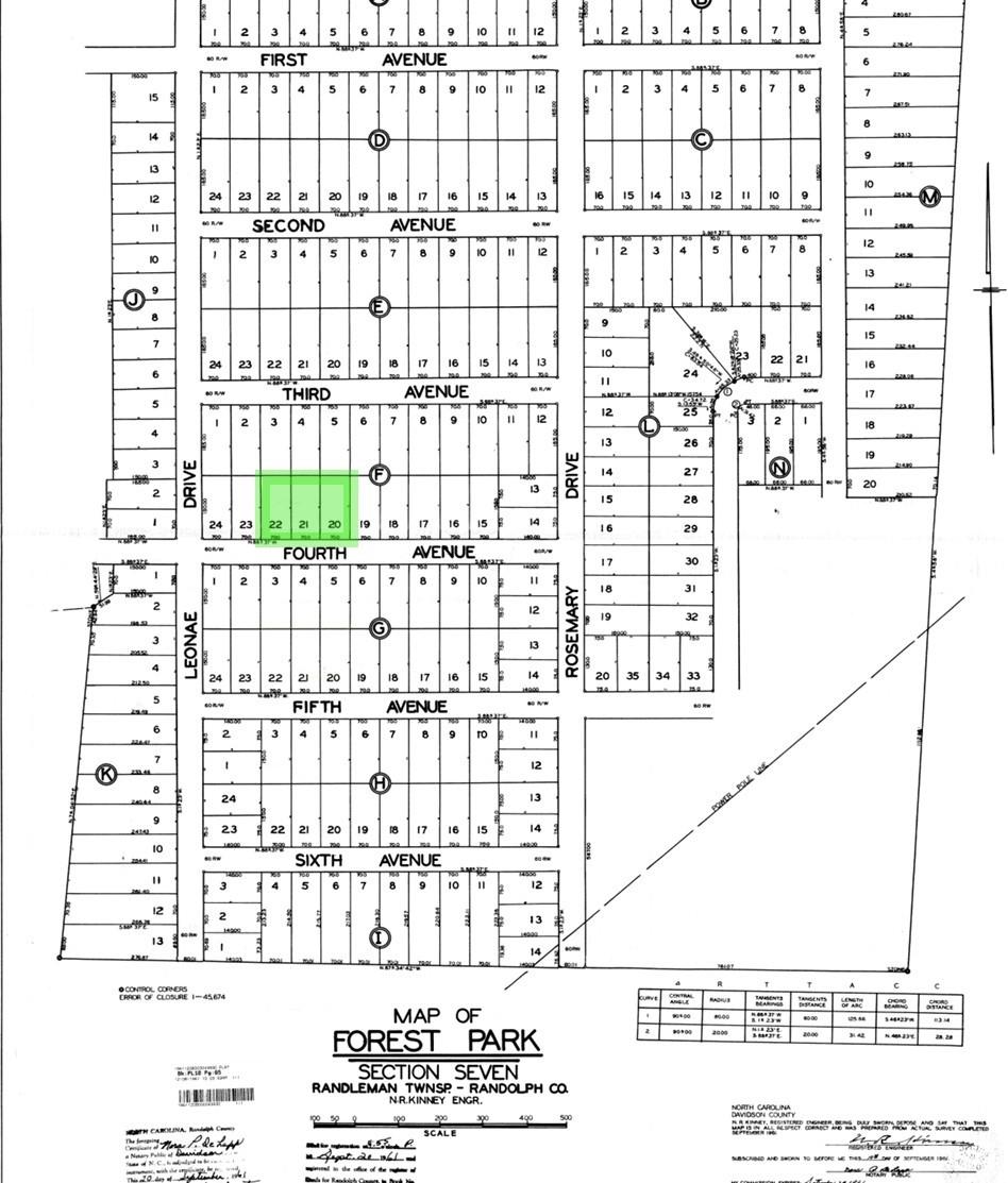 00-00 Fourth Park Randleman NC 27317