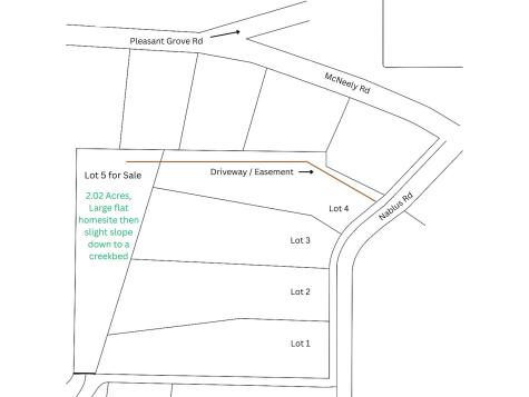 0 Nablus Drive Waxhaw NC 28173