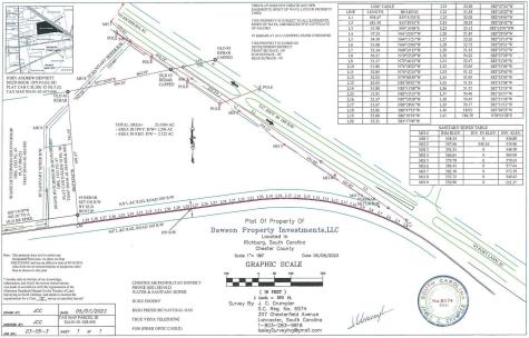 000 Lancaster Highway Richburg SC 29729