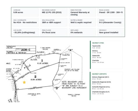 00-00 (9.99 Acres) Boone Gap Lane Taylorsville NC 28681