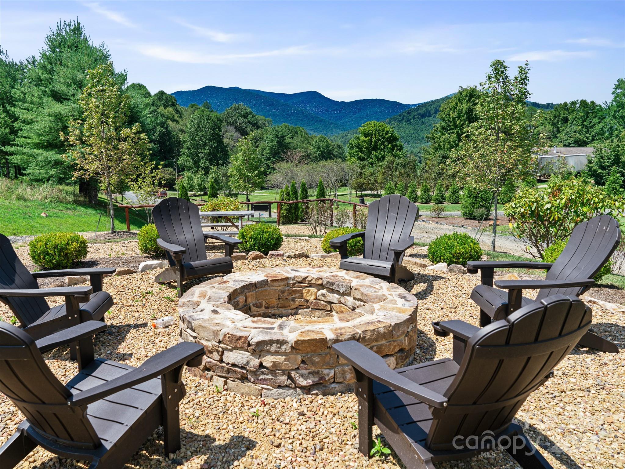 0 Summit View Parkway Spruce Pine NC 28777