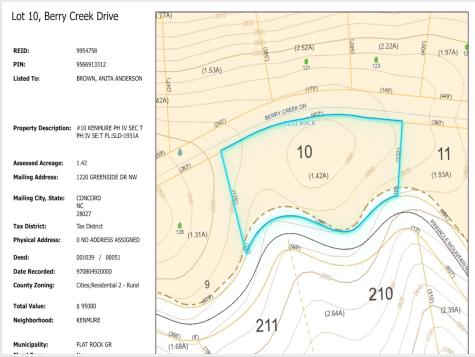 Lot 10 Berry Creek Drive Flat Rock NC 28731