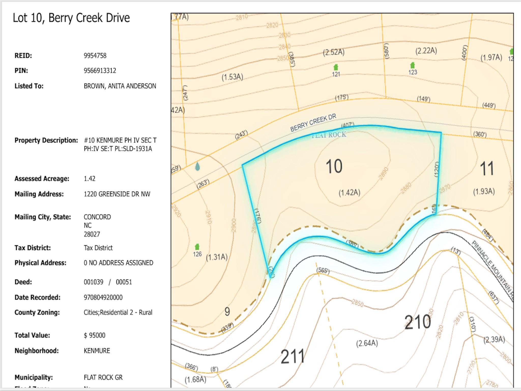 Lot 10 Berry Creek Drive Flat Rock NC 28731