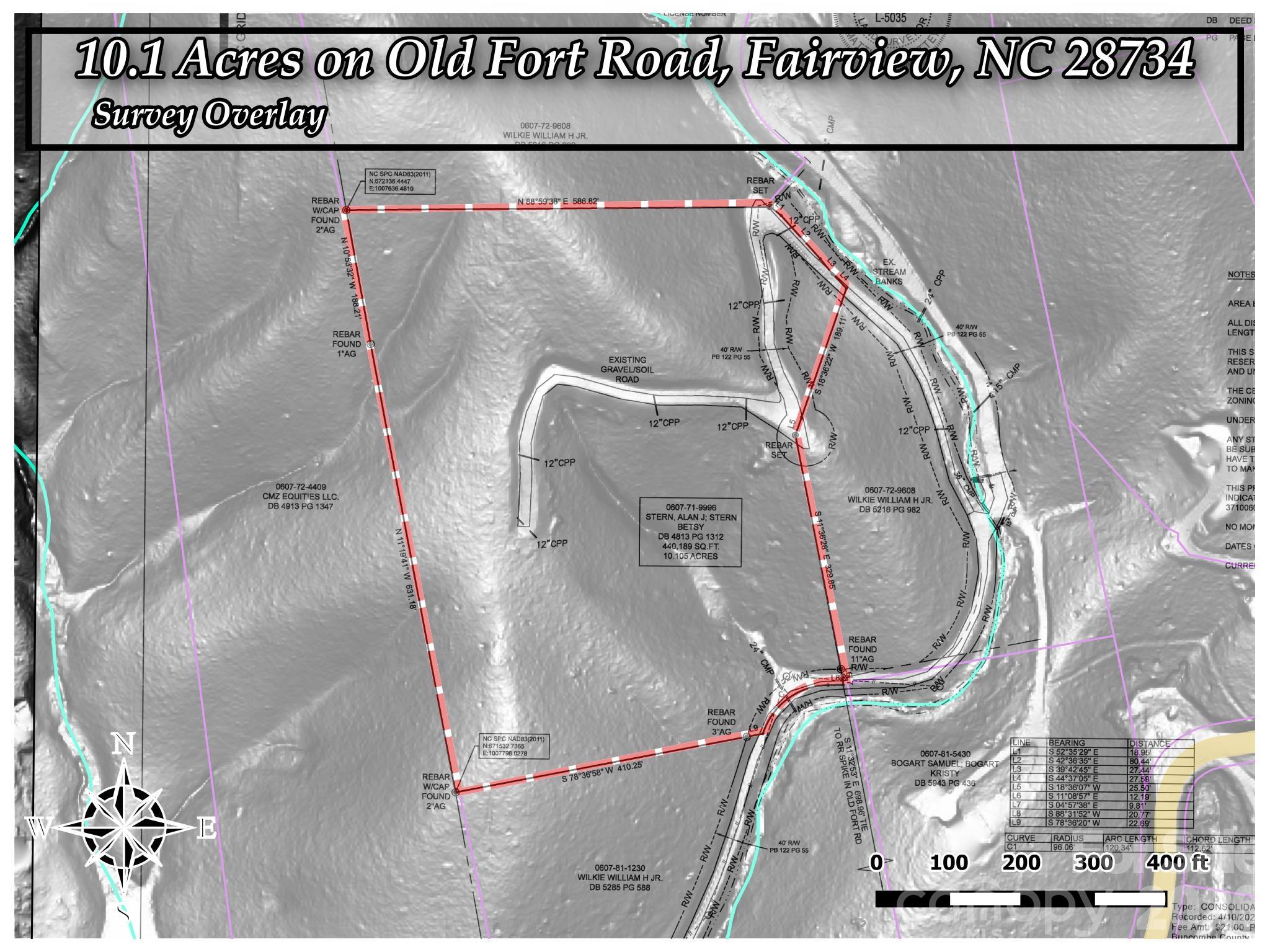 10.1 Acres On Old Fort Road Fairview NC 28730