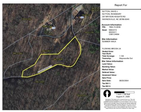 000 Flowing Brook Lane Waynesville NC 28786