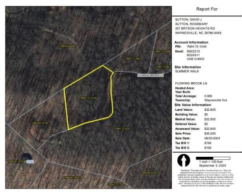 000 Flowing Brook Lane Waynesville NC 28786