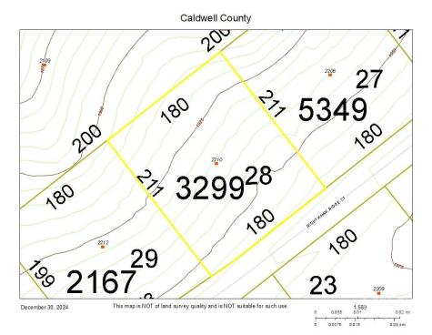 2210 Nighthawk Ridge Court Lenoir NC 28645