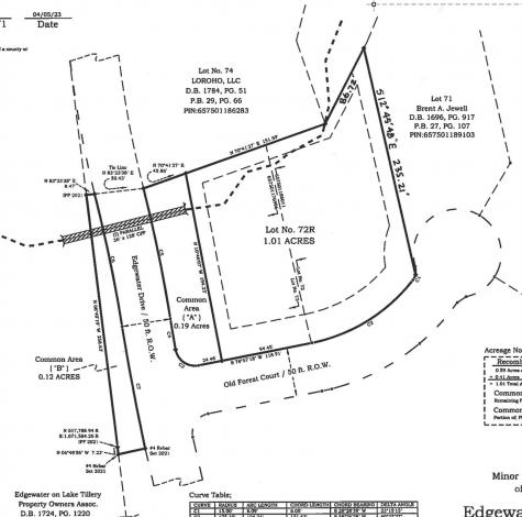 Lot 72r Old Forest Court Norwood NC 28128