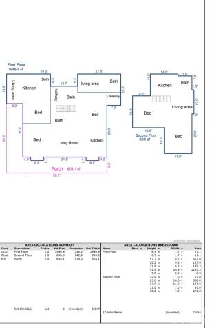 1101 College Avenue SW Lenoir NC 28645