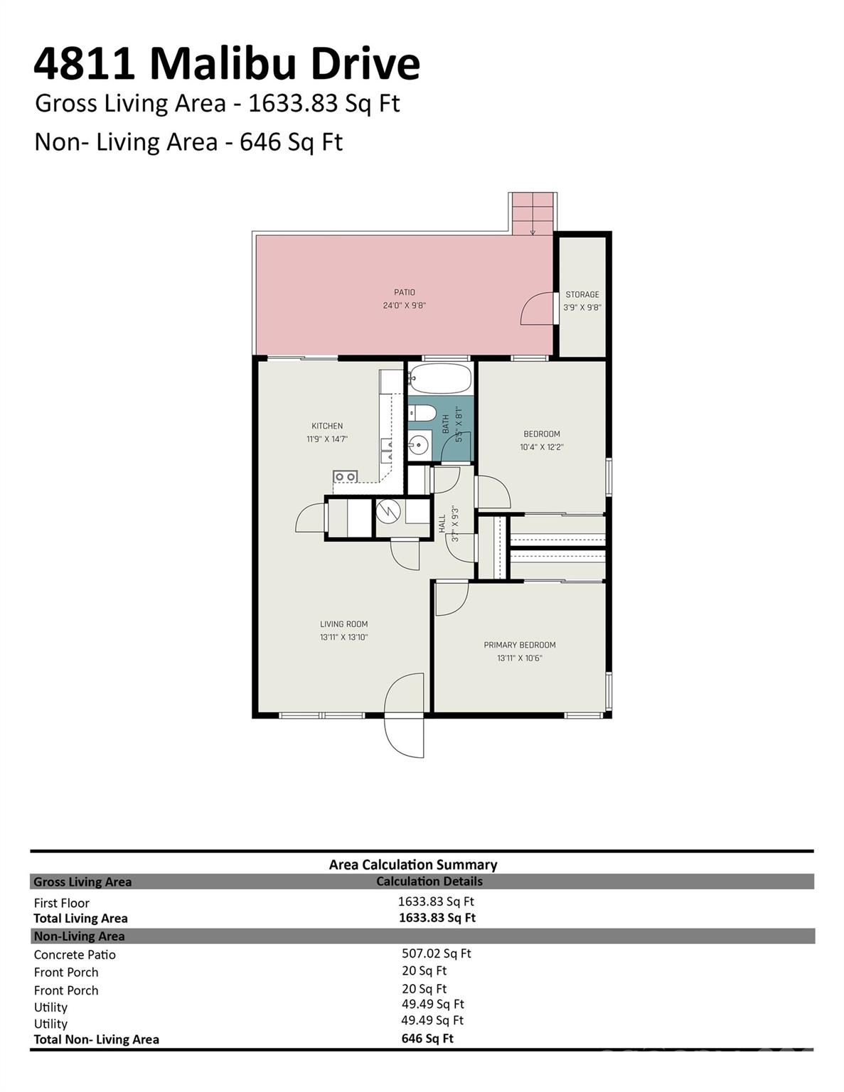 4809 Malibu Drive Charlotte NC 28215