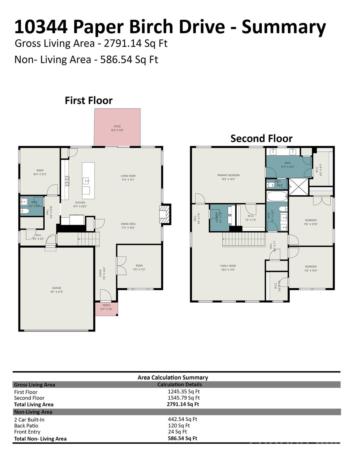 10344 Paper Birch Drive Charlotte NC 28215