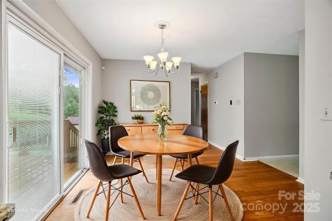 19 Fairhaven Court Asheville NC 28803