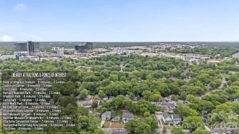 1712 Dunkirk Drive Charlotte NC 28203