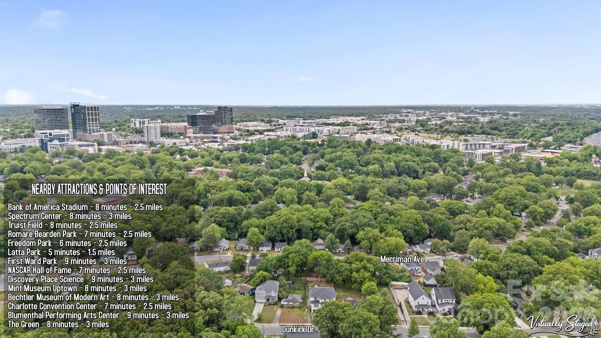 1712 Dunkirk Drive Charlotte NC 28203