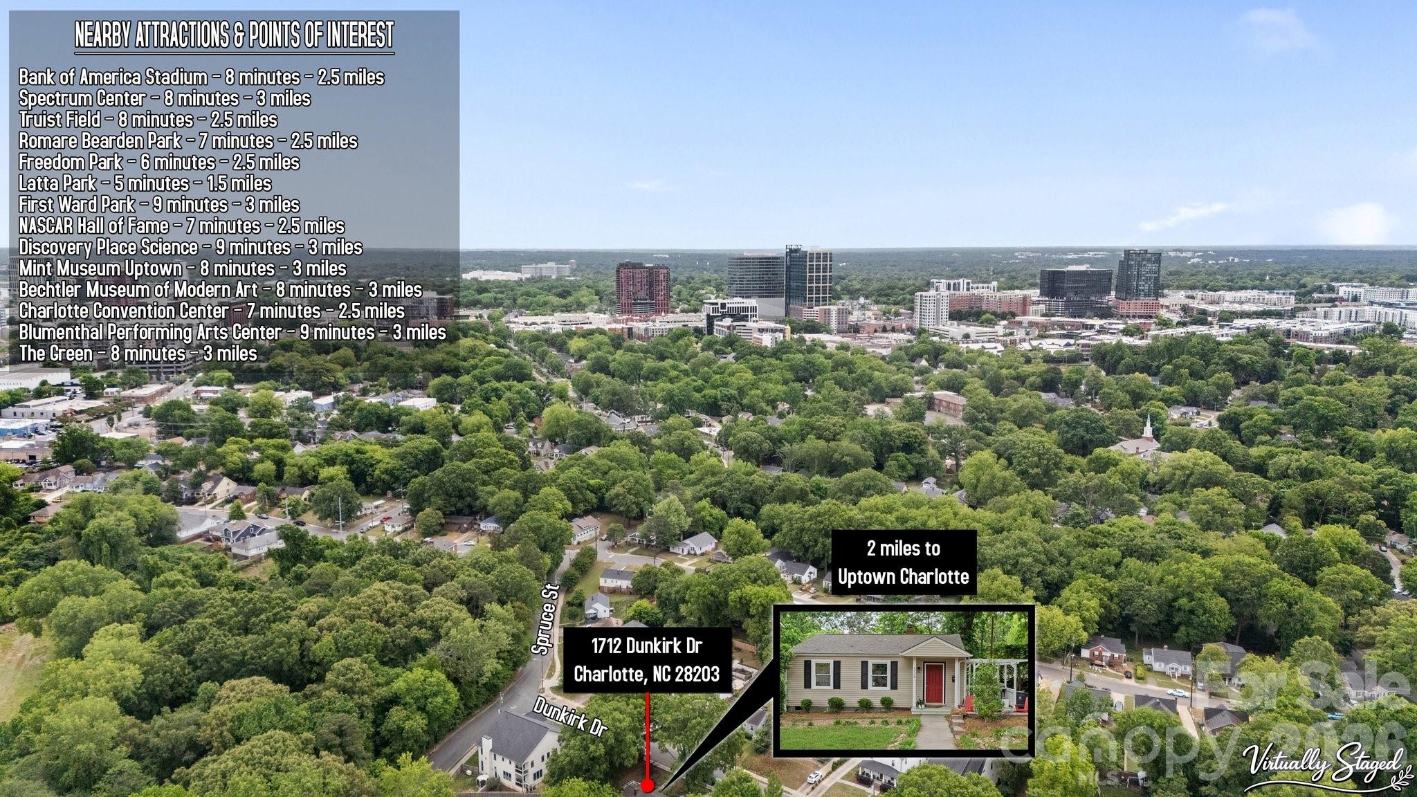 1712 Dunkirk Drive Charlotte NC 28203