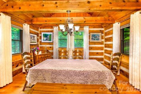 83 Daybreak Ridge Sylva NC 28779