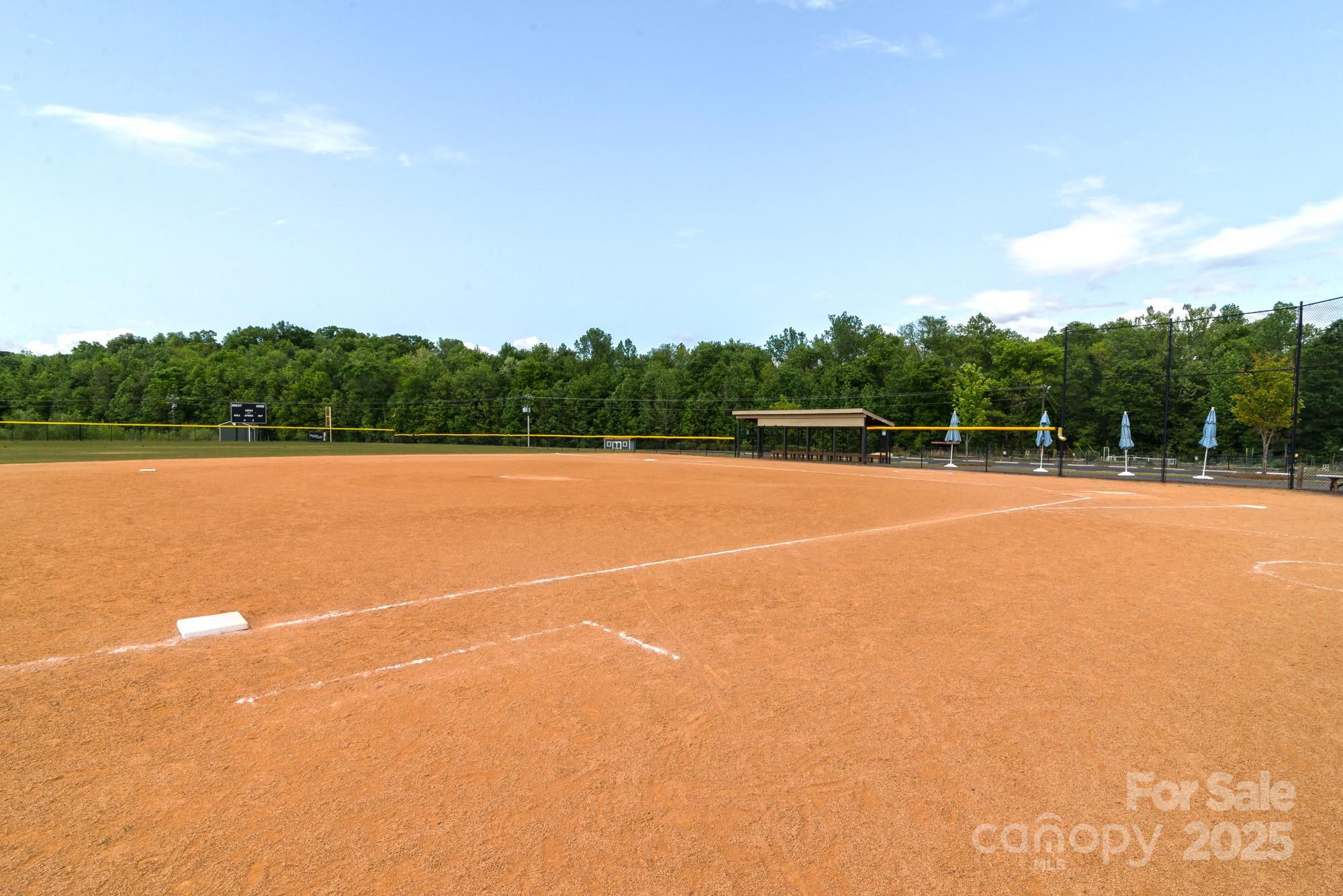 17436 Hawks View Drive Indian Land SC 29707