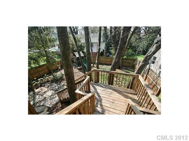 2026 E 9th Street Charlotte NC 28204