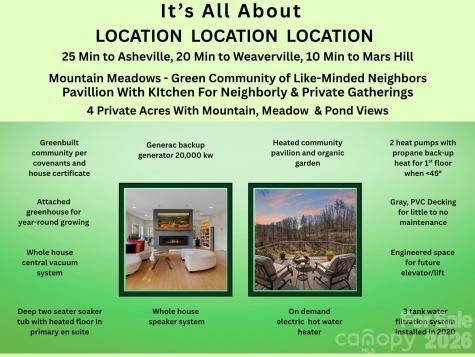 404 Amanda Drive Mars Hill NC 28754