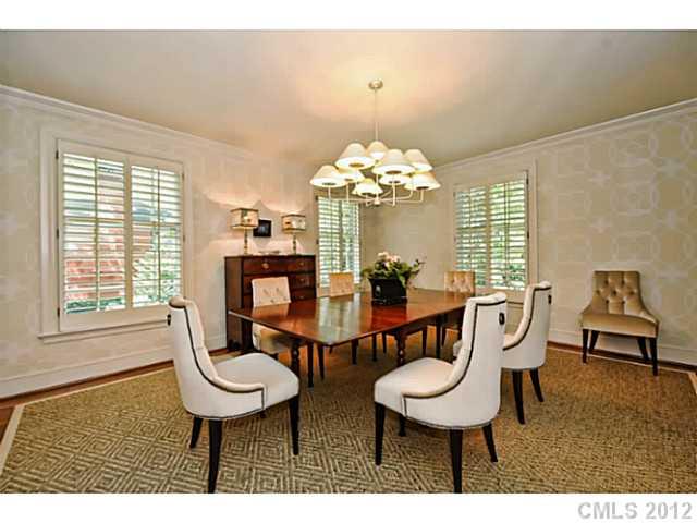 3800 Abingdon Road Charlotte NC 28211