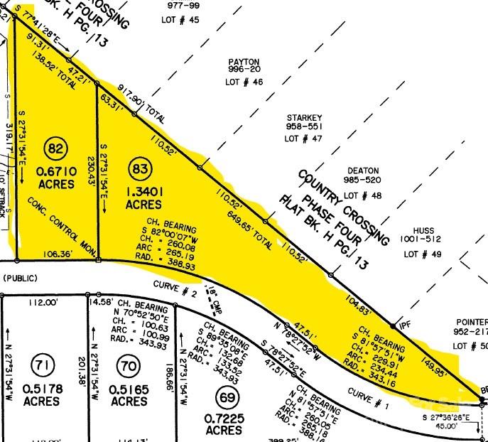 1074 Lyndsey Brook Court Lincolnton NC 28092