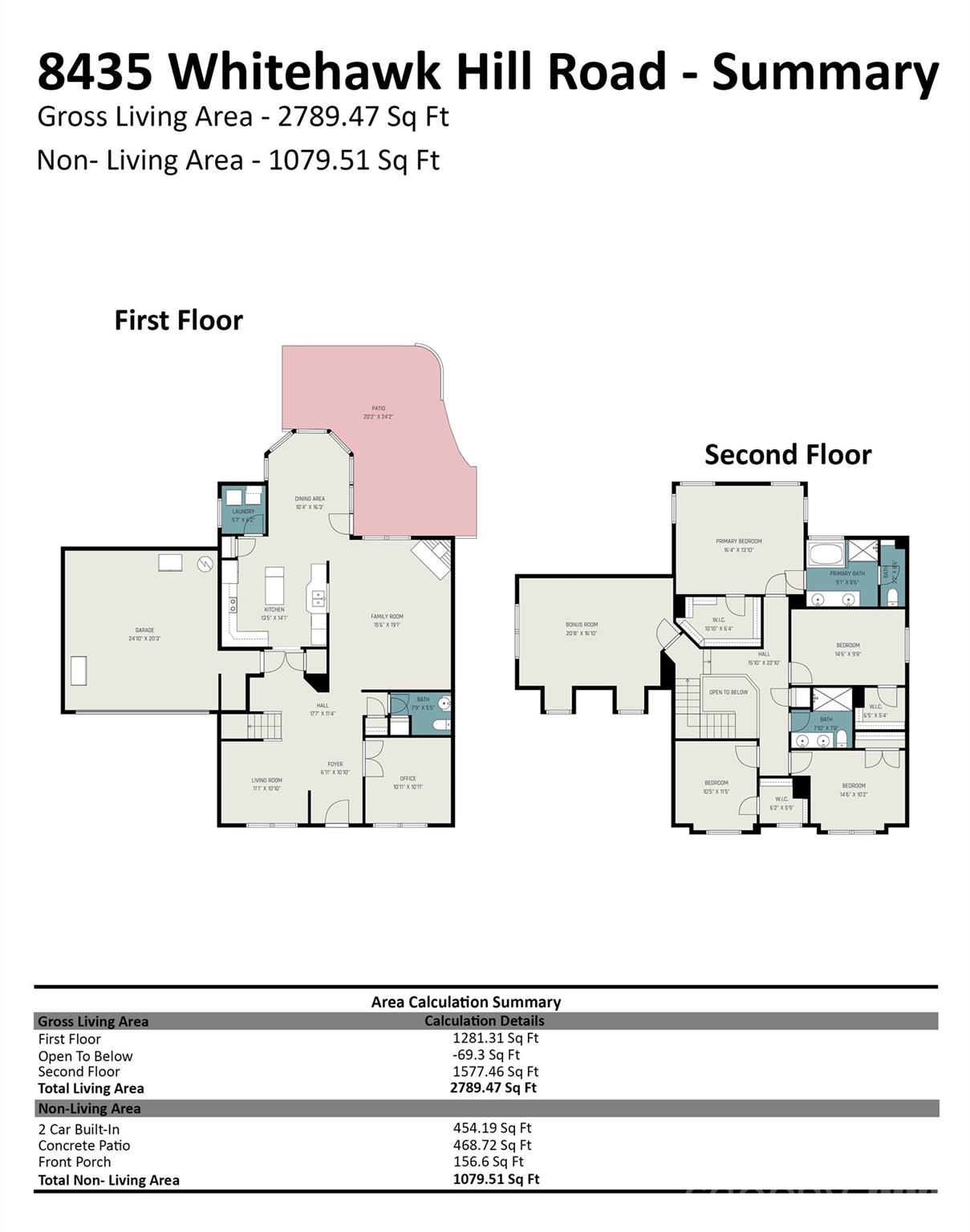 8435 Whitehawk Hill Road Waxhaw NC 28173