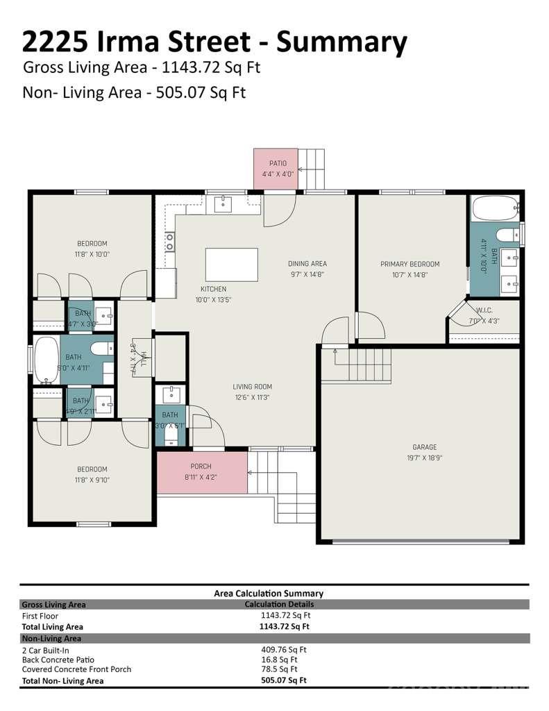 2225 Irma Street Charlotte NC 28216