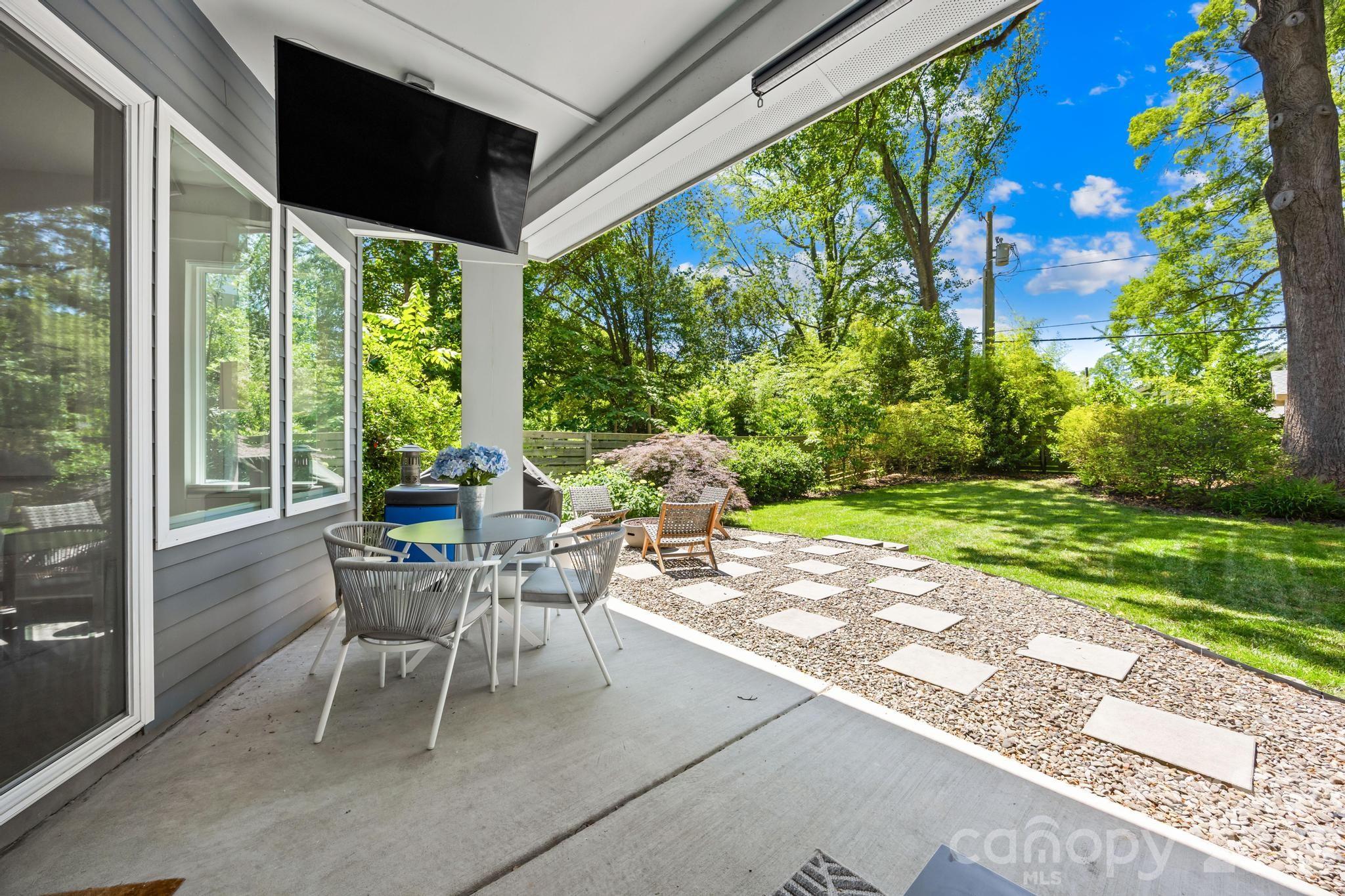 3124 Creighton Drive Charlotte NC 28205