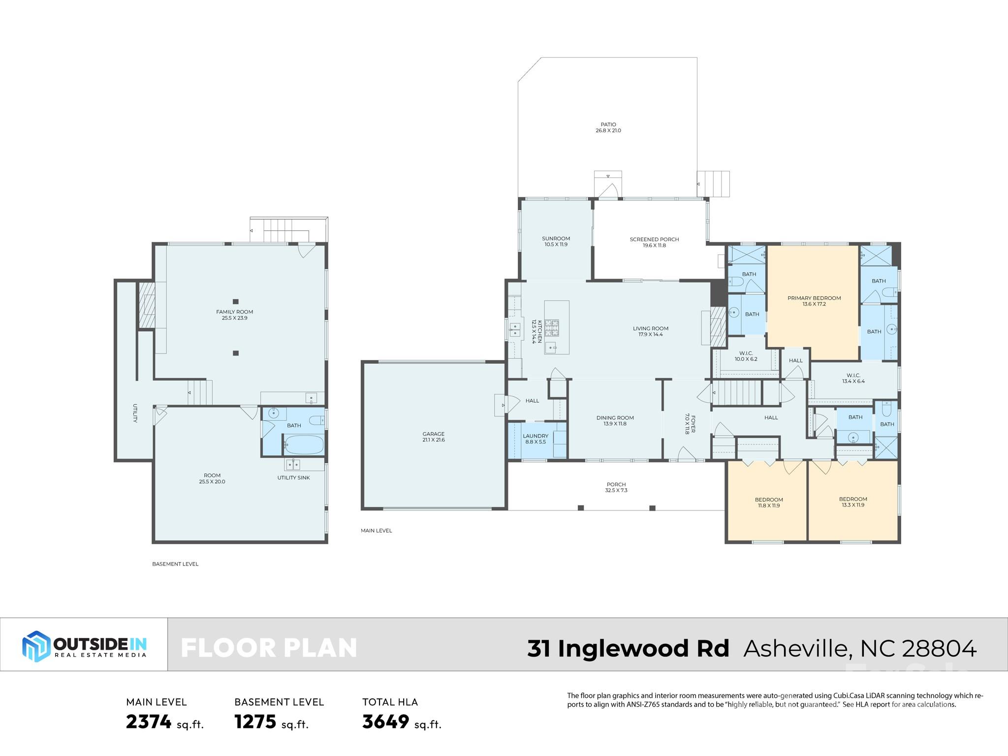 31 Inglewood Road Asheville NC 28804