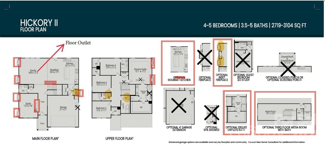 3032 Hayes Ridge Drive Belmont NC 28012