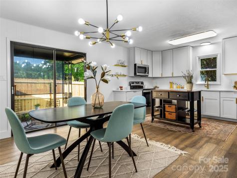 3 Acorn Road Asheville NC 28804