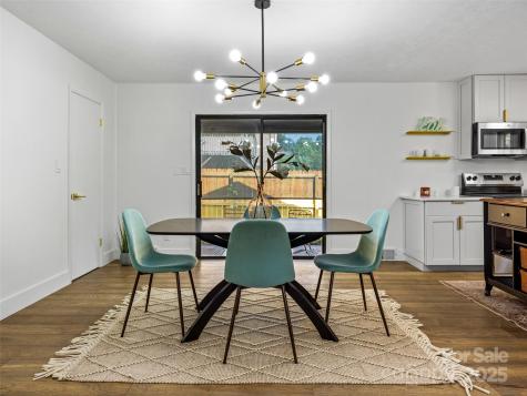 3 Acorn Road Asheville NC 28804