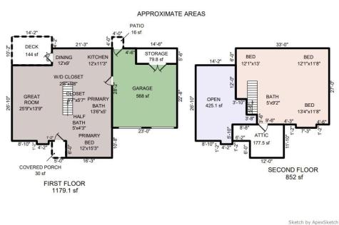 513 Mary Charlotte Drive Charlotte NC 28262